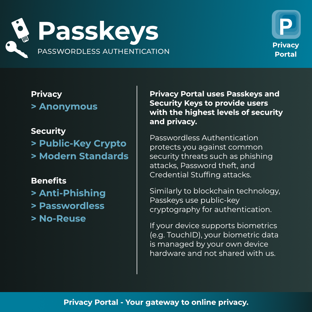 Keypass Info Card