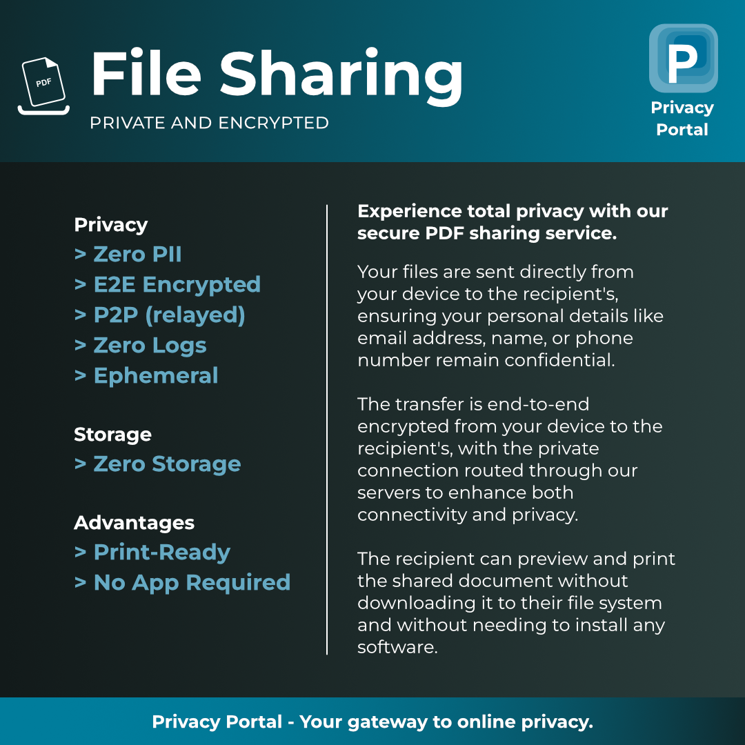 File Sharing Info Card